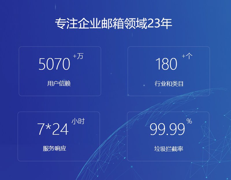 随县网易企业邮箱